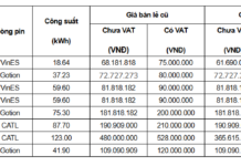 VinFast Slashes Electric Vehicle Battery Replacement Prices: VF 9 Sees Over $5,000 Reduction