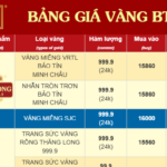 SJC Gold Price, Ring Gold Price Update for the Afternoon of September 13th