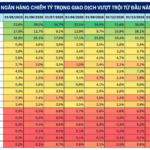 Market Struggles to Generate Widespread Momentum: Experts Highlight Two Stock Groups Poised to Attract Significant Short-Term Capital