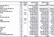 Unveiling Top-Performing Companies with Highest EPS on the Stock Exchange: Shares Hit All-Time Highs