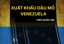 Vietnam’s Neighbor, Not the U.S., Leads as Top Importer of Venezuelan Oil