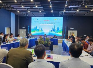 Green Financial Orientation in the International Financial Center Framework: A Catalyst for the Carbon Credit Market