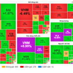 Market Pulse 14/01: Real Estate Sector Struggles as VN-Index Fails to Break 1,900-Point Barrier