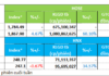 Liquidity Surge Unleashes Widespread Capital Flow Across Diverse Sectors