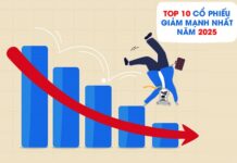 Top Stocks That Plummeted the Most in 2025