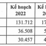 Massive 92.5% Cash Dividend Payout Announced by Company in Early February