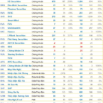 Q4/2025 Financial Reports Deadline: Tien Phong Plastic, Haxaco, SHS, and Leading Enterprises Unveil Surprising Results by January 20th
