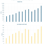 Record-Breaking 2026 Business Plan Unveiled by Emerging Brand