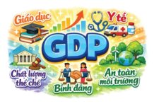 Inclusive Institutions and Multifaceted Values: The Foundation of a Prosperous Nation