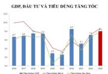 Expert Forecast: 2026 Inflation Projected at 3.5%, Caution Advised Amid Persistent Pressures