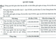 VIX to Inject Additional $43 Million into Crypto Asset Exchange in Q2