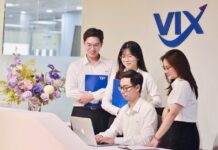 VIX Stock Surges, Achieving 2025 Profit Targets Ahead of Schedule