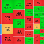 January 8th Stock Market Update: VCB Hits Ceiling, VN-Index Adjusts