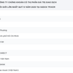 VPBankS Surges Ahead, Securing Top 10 Market Share on HOSE Amidst Fierce Competition