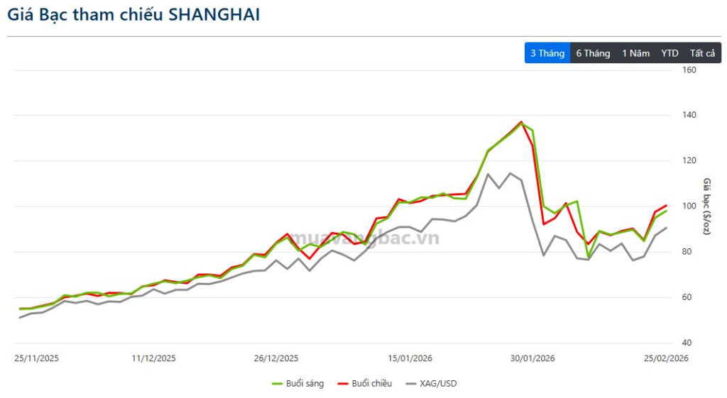 比亚{迪}三季报出炉：营收56,63亿元 研发用度438亿元大增31%